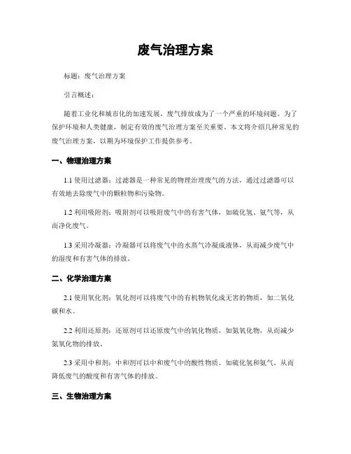 废气治理方案