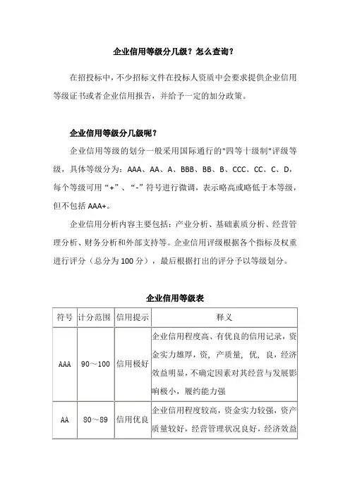 企业信用等级分几级？怎么查询？