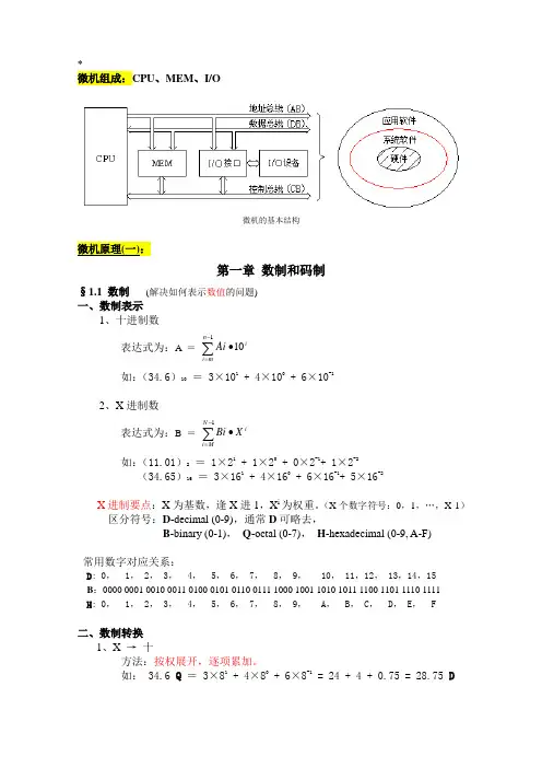 第1章 数和码制