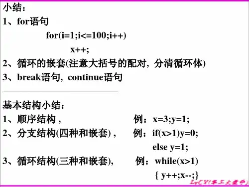 C++程序设计第4章 函数和预处理.ppt