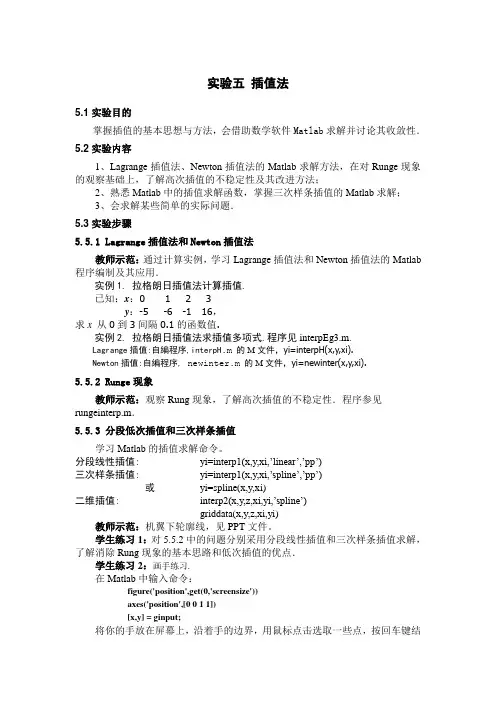 matlab 插值法 2