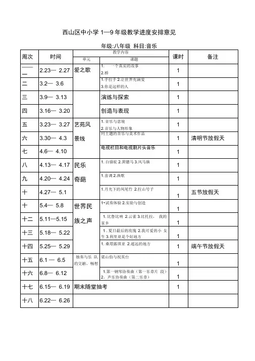 西山区中小学1—9年级教学进度安排意见.