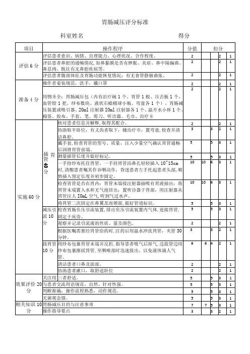 胃肠减压评分标