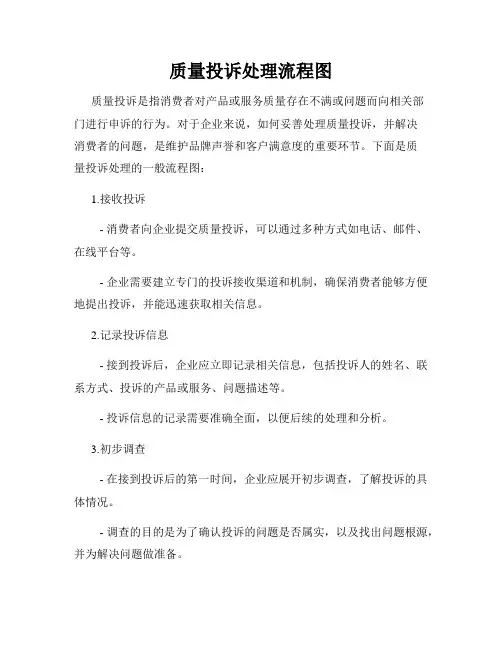 质量投诉处理流程图