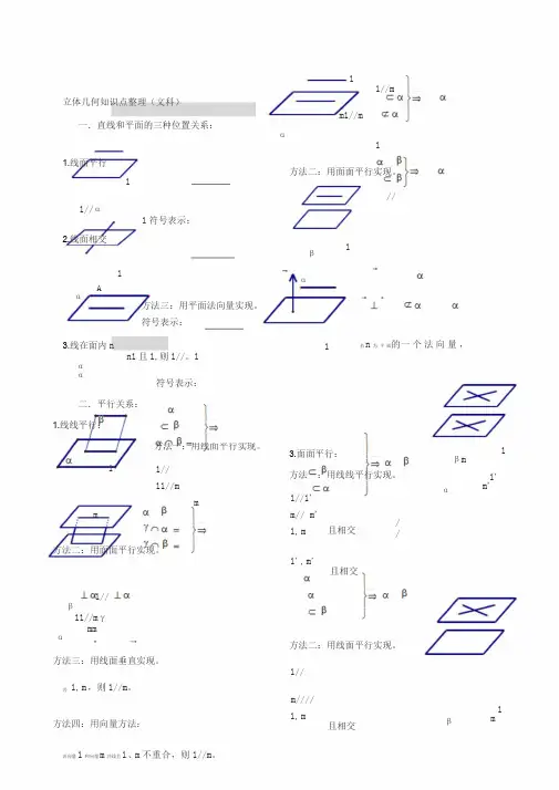 高中文科数学立体几何知识点总结