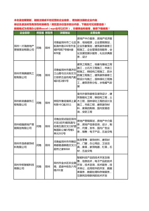 新版河南省郑州建筑装饰工程设计工商企业公司商家名录名单联系方式大全400家