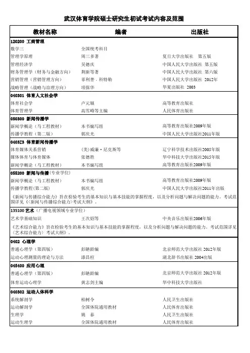 武汉体育学院硕士研究生初试考试内容及范围