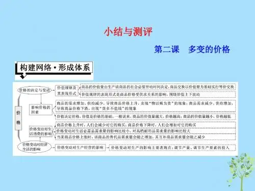 高中政治 第一单元 生活与消费 第二课 多变的价格小结