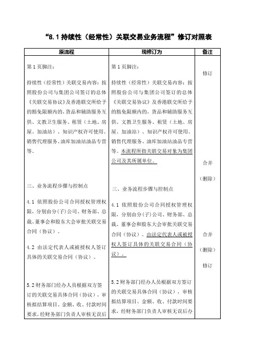 持续性经常性关联交易业务流程修订对照表表格格式