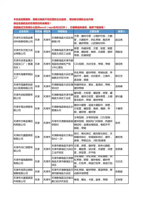 2020新版天津市带钢工商企业公司名录名单黄页联系方式大全165家