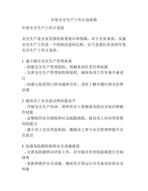 年度安全生产工作计划表格