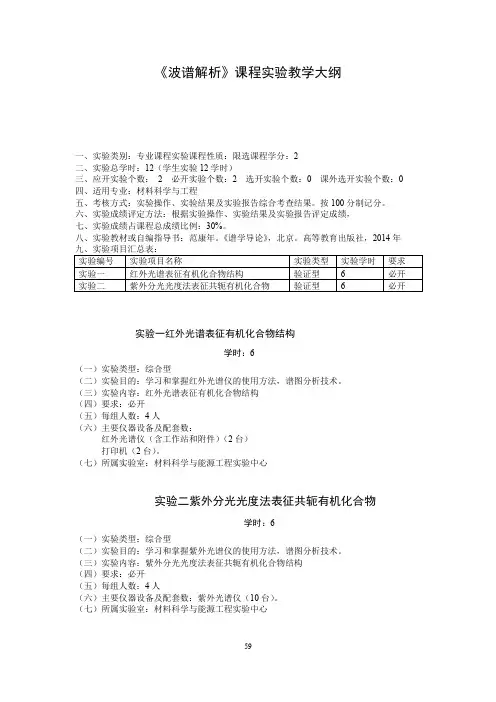 《波谱解析》课程实验教学大纲 (3)