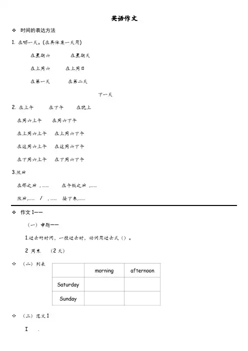 六年级总复习之英语作文汇总