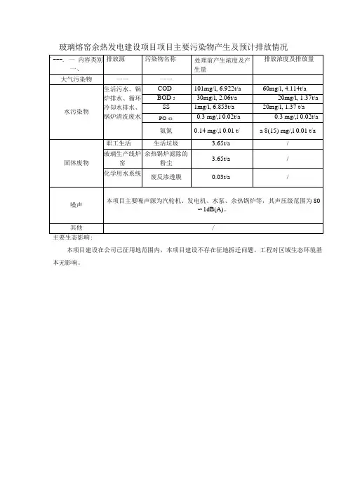 玻璃熔窑余热发电建设项目项目主要污染物产生及预计排放情况