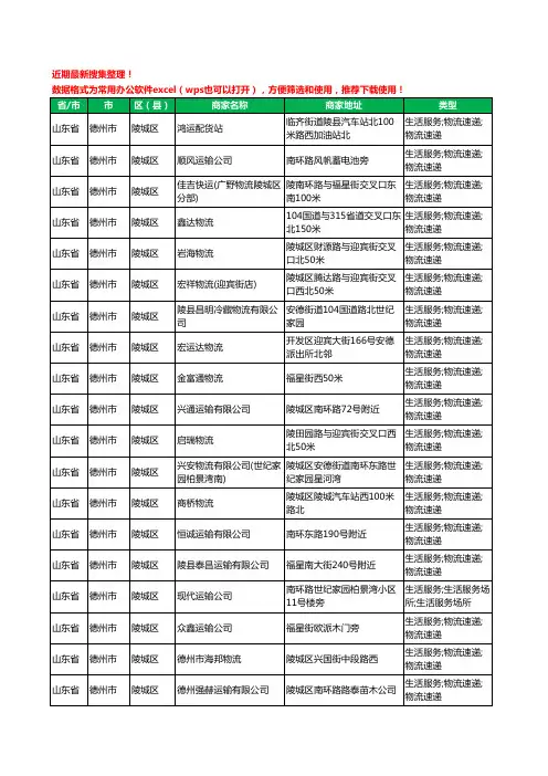 2020新版山东省德州市陵城区货运工商企业公司商家名录名单黄页联系方式电话大全76家