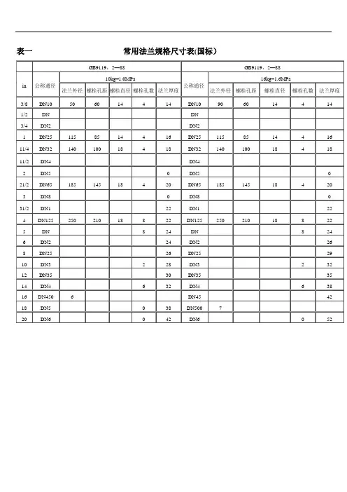 不锈钢法兰规格表国标,日标