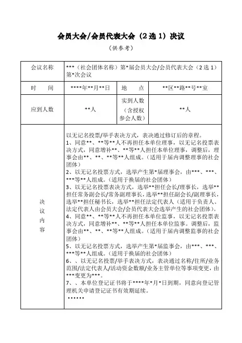 会员(代表)大会决议(样本)_延续
