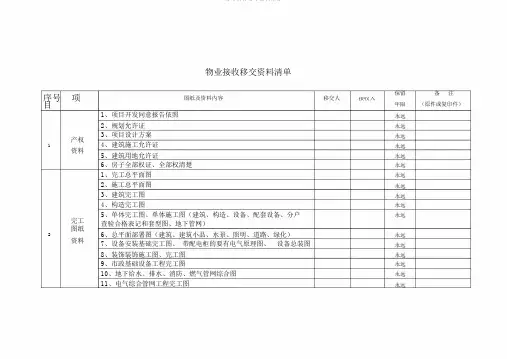 物业接管移交资料清单