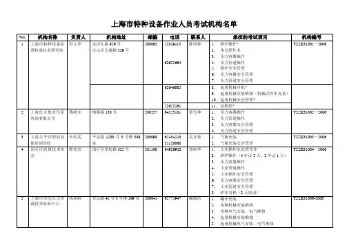 特种设备操作资格证培训机构