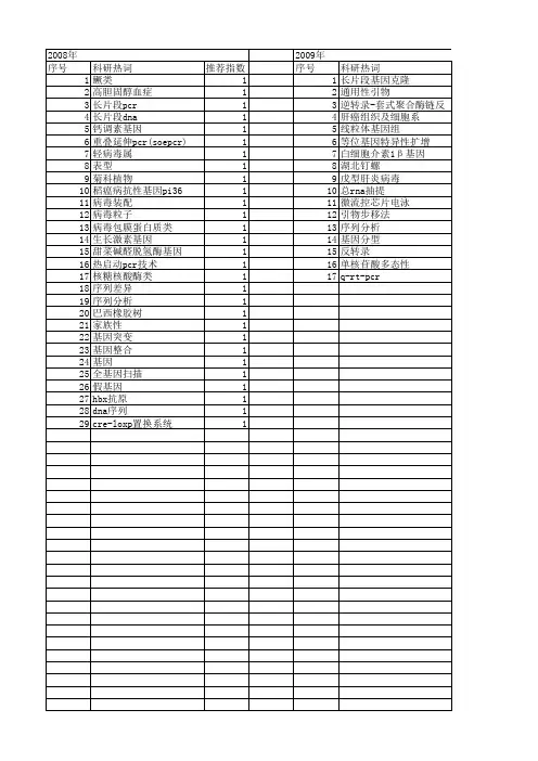【国家自然科学基金】_长片段pcr_基金支持热词逐年推荐_【万方软件创新助手】_20140802