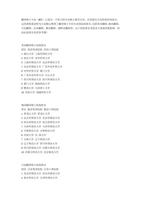 英语翻译硕士(MTI)考研择校