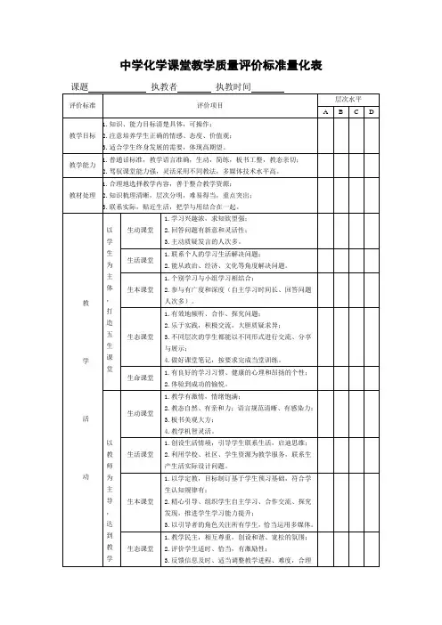 中学化学课堂教学质量评价标准量化表