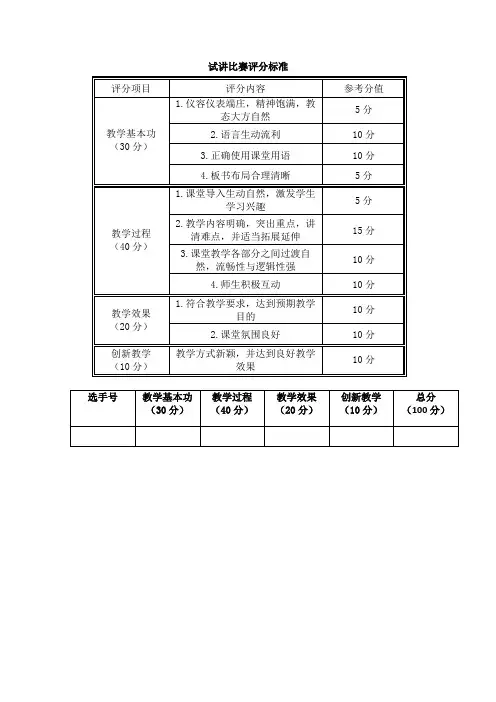 试讲比赛评分标准