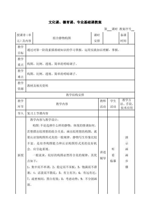 素描教案(组合静物构图)