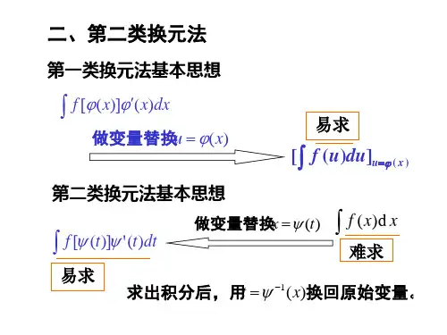 42换元法2第二类换元法