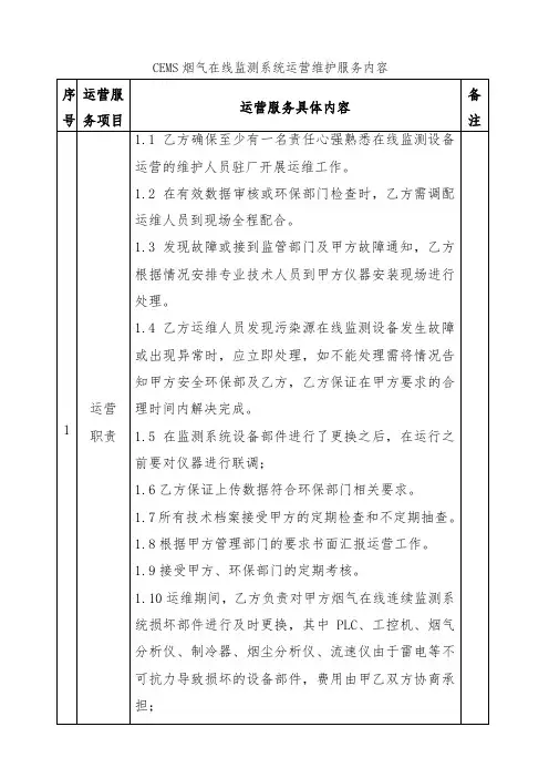 CEMS烟气在线监测系统运维服务合同内容
