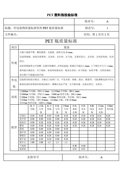 塑料瓶检验标准