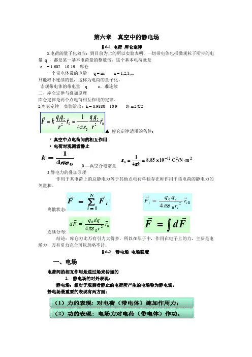 第六章 真空中的静电场总结