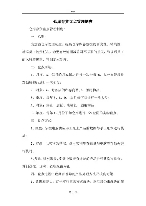 仓库存货盘点管理制度