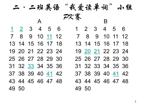 二·二班英语“我爱读单词”小组PK赛(课堂PPT)