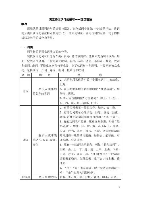 现代汉语语法讲义