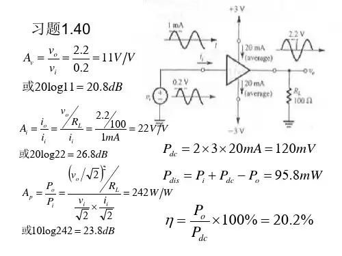 模拟电子电路第五版国外教材版PPT课件全篇