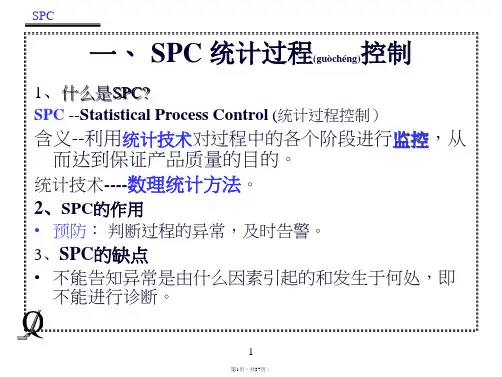 SPC经典教材2017(共37张)