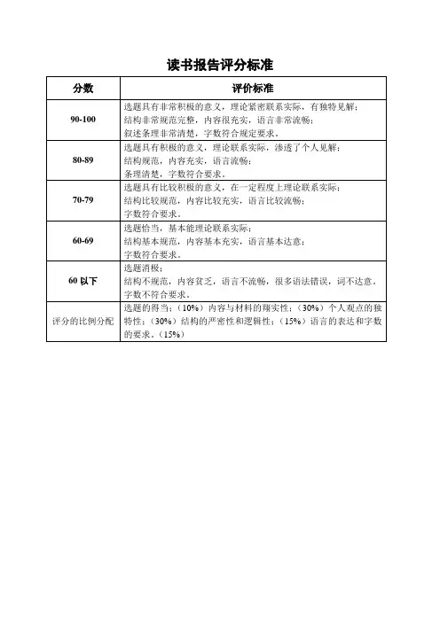 读书报告评分标准