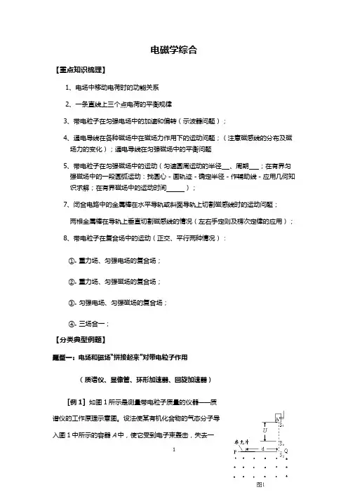 2015届高三物理复习专题电磁学综合word版 含答案
