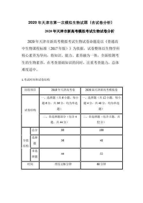 2020年天津市第一次模拟生物试题(含试卷分析)