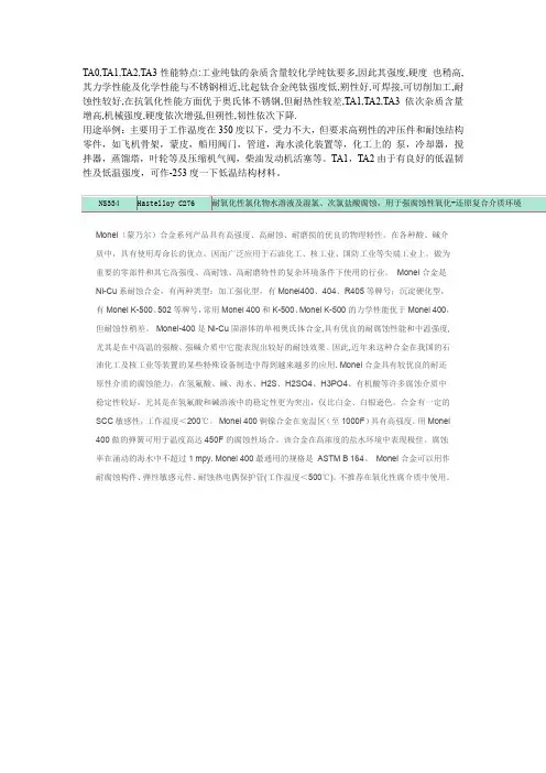 TA0,TA1,TA2,TA3性能特点工业纯钛的杂质含量较化学纯钛要多,(精)
