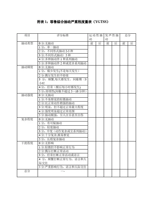 耶鲁综合抽动严重程度量表(YGTSS)