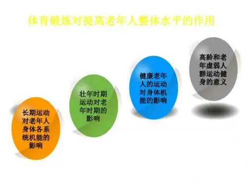PowerPoint Presentation  江西师大教务在线.