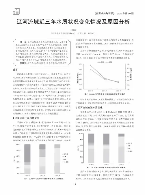 辽河流域近三年水质状况变化情况及原因分析
