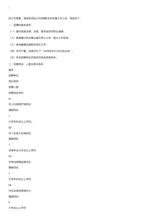 厦门市人力资源和社会保障局关于公开招聘非在编工作人员公告