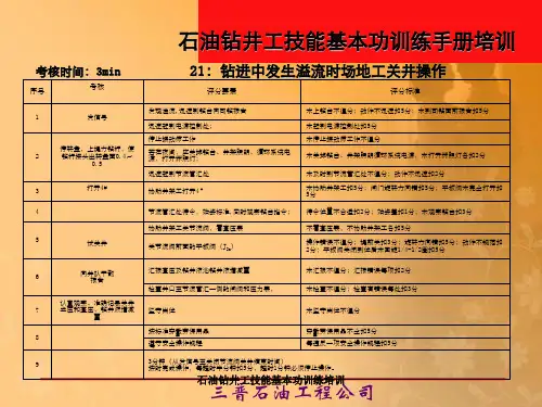 石油钻井工技能基本功训练培训