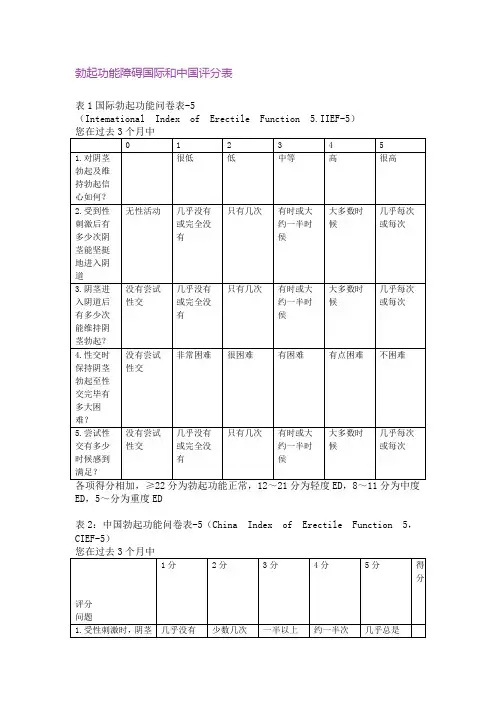 勃起功能障碍国际和中国评分表