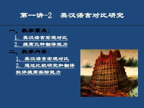 英汉语言对比研究 发给学生 ppt课件