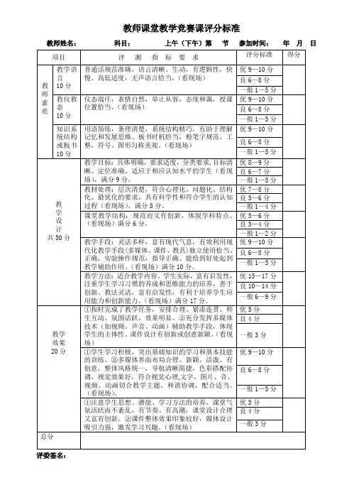 教师课堂教学竞赛课评分标准