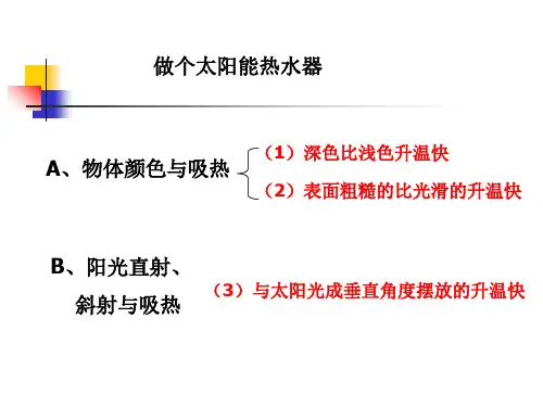 教科版科学五上做个太阳能热水器PPT课件